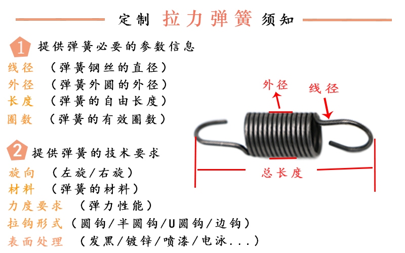 拉力彈簧