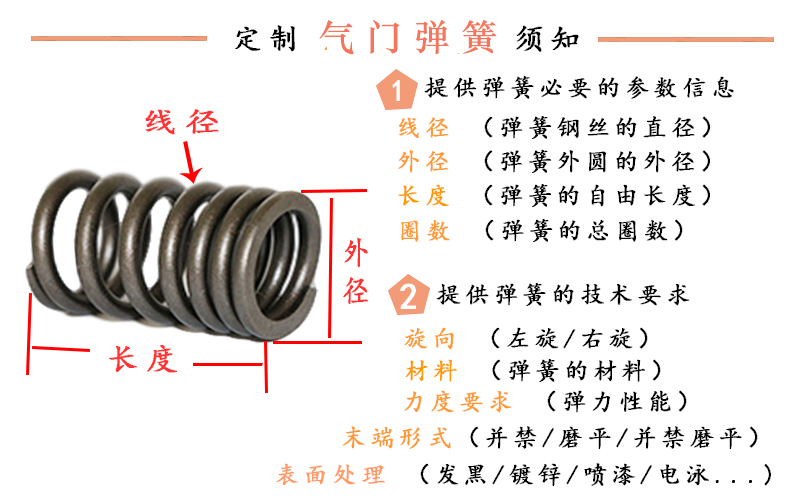 氣門彈簧